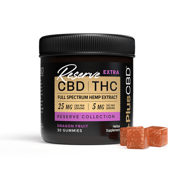 +PlusCBD Reserve Extra Gummies